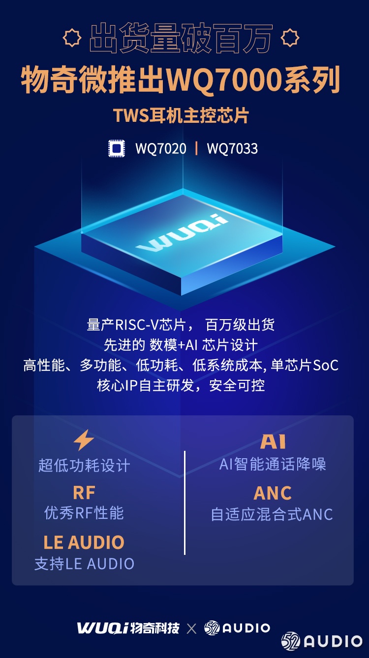 物奇微推出WQ7020和WQ7033等三款TWS蓝牙芯片，接口丰富，RF性能出色-我爱音频网