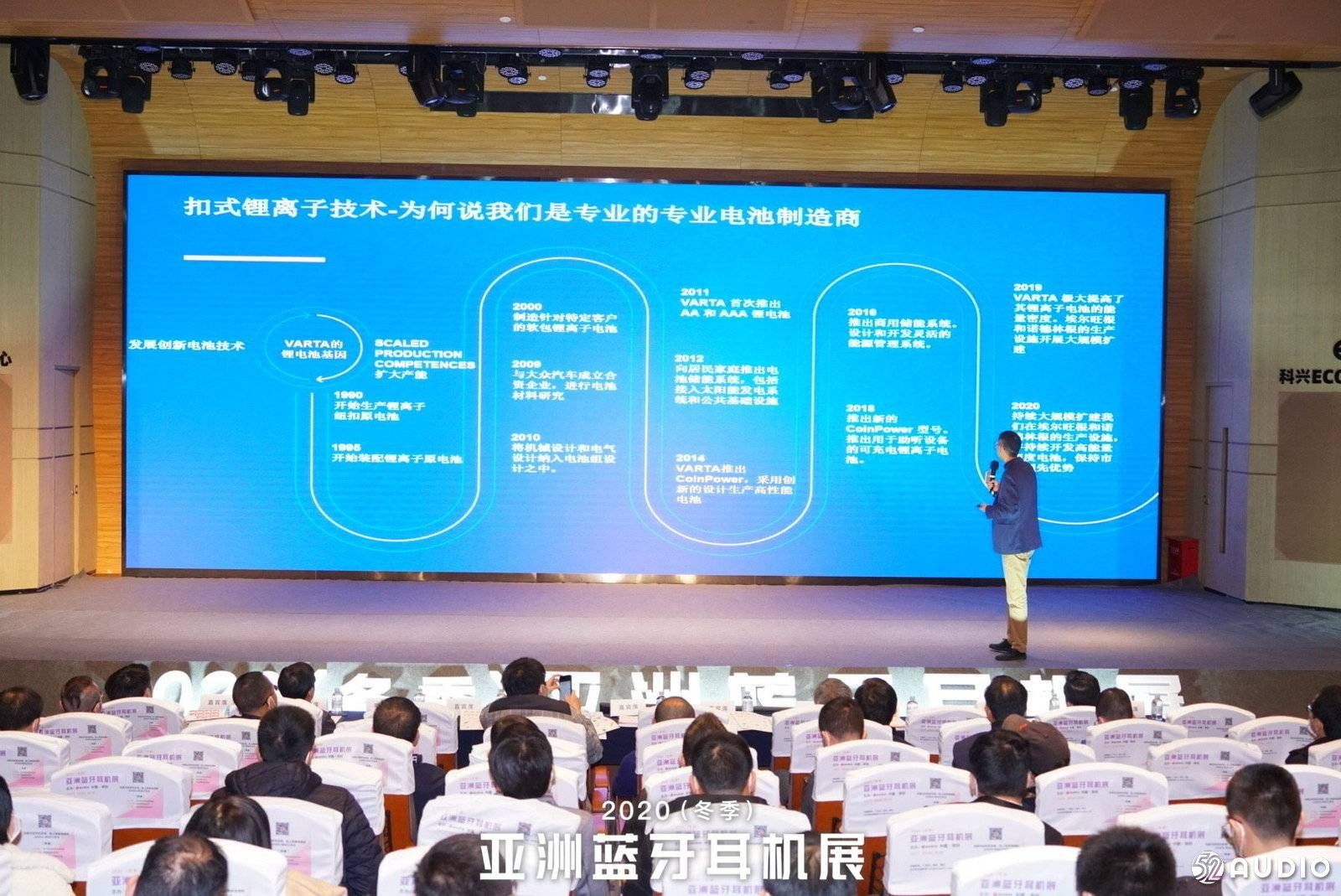 《德国制造电池将为中国制造TWS提供动力——市场新趋势》VARTA Microbattery Pte Ltd