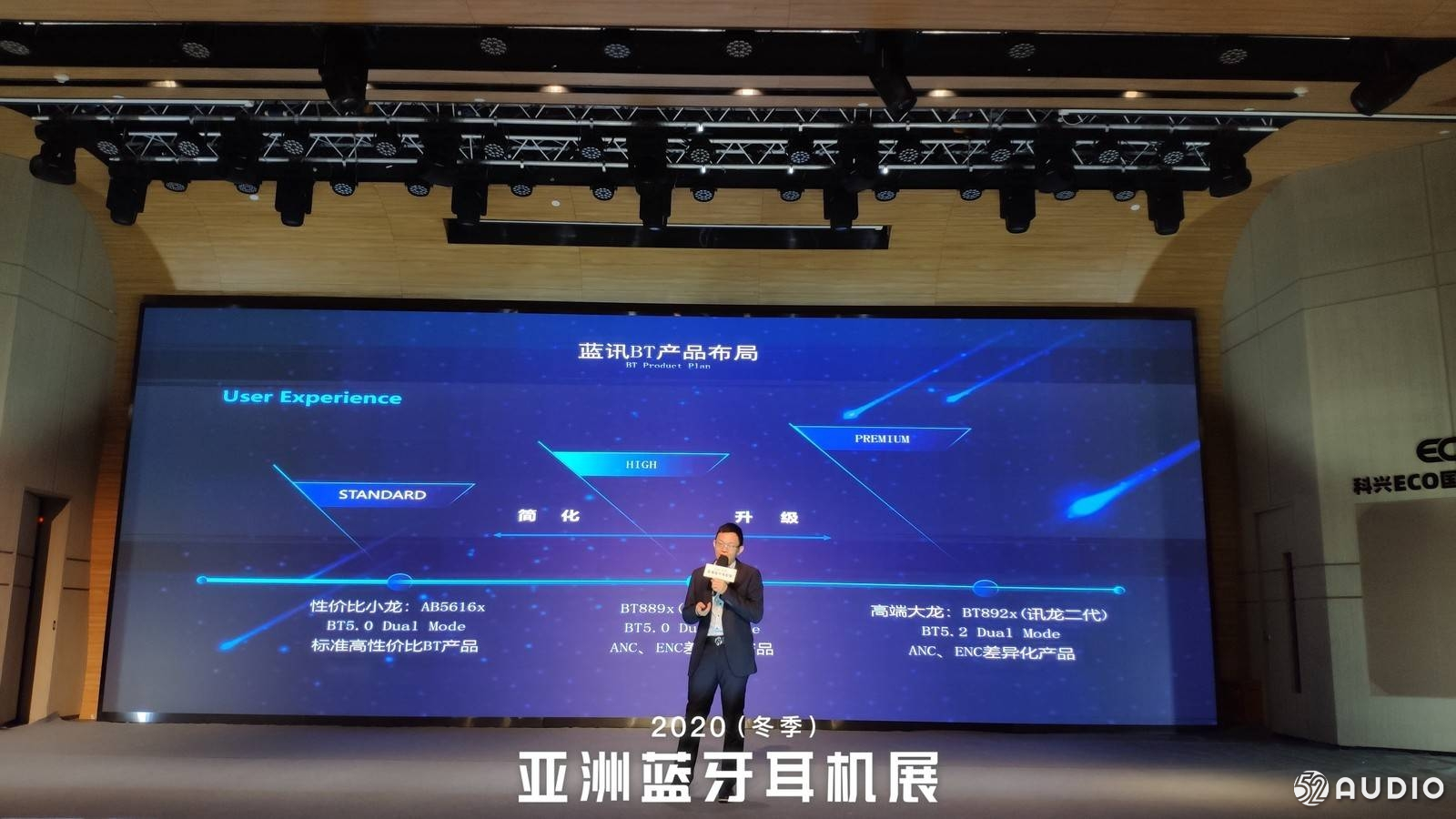 《“讯龙二代”蓝牙SoC发布》深圳市中科蓝讯科技股份有限公司