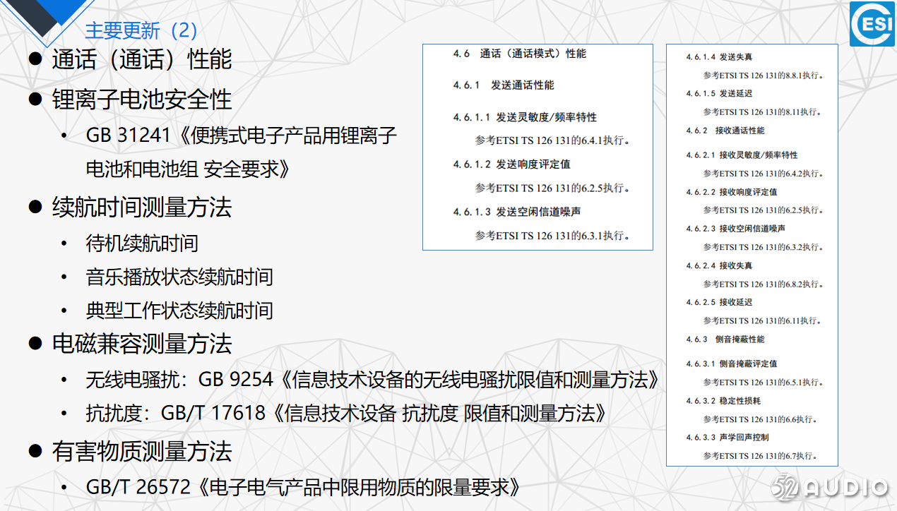 《蓝牙耳机标准与检测技术交流》中国电子技术标准化研究院-我爱音频网