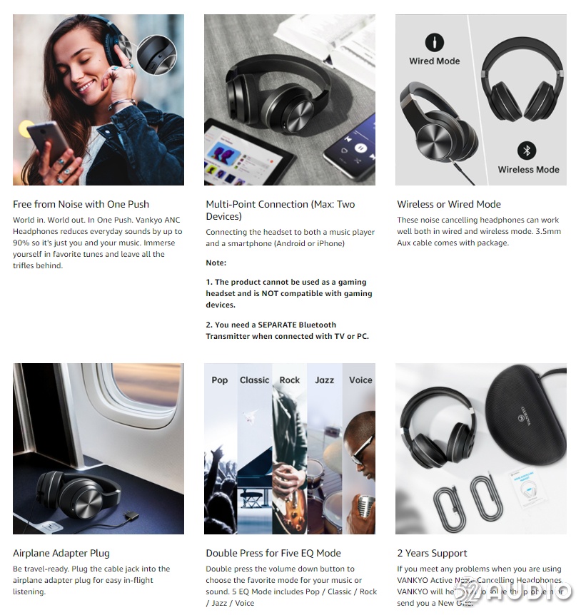 2021年2月美国亚马逊头戴式蓝牙耳机销量排行榜-我爱音频网