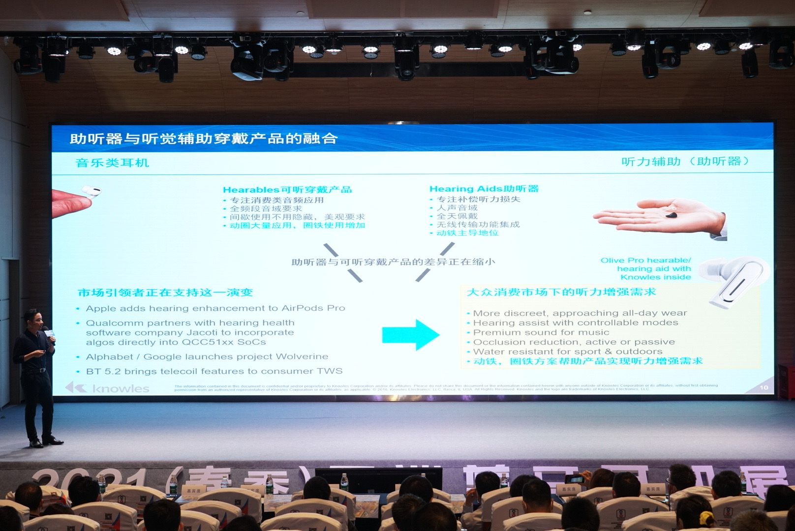 楼氏电子解读TWS蓝牙耳机向高保真音质时代演化