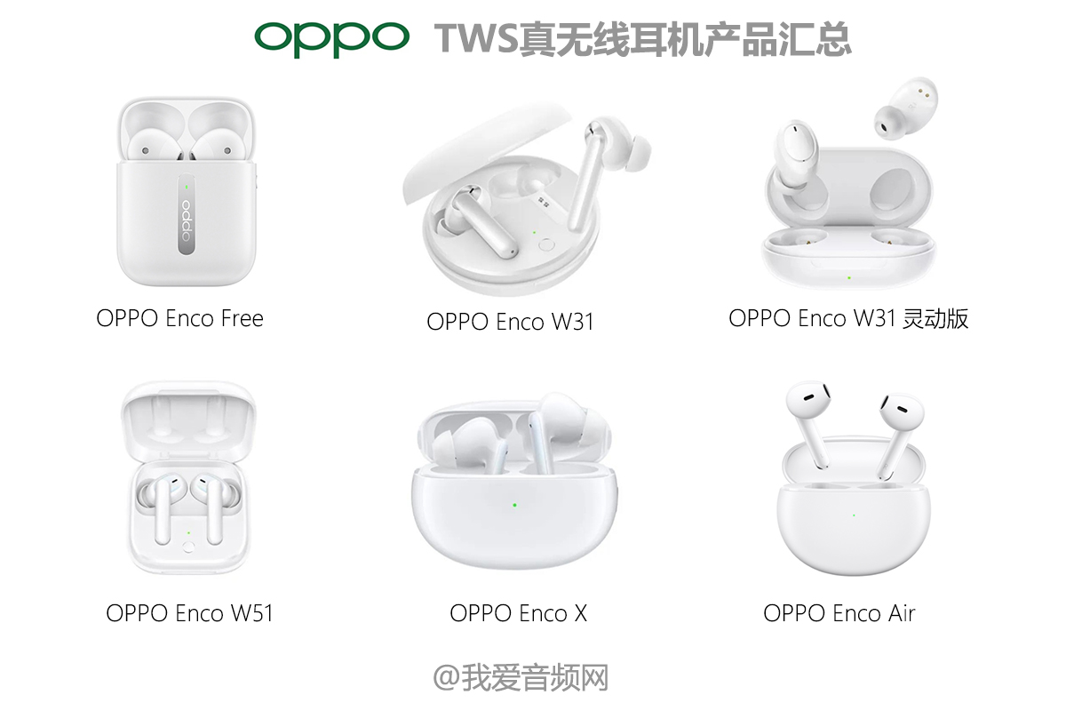 聊一聊刚刚发布的OPPO Enco Air 真无线耳机-我爱音频网