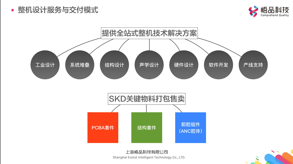 悟品科技基于BES平台提供全站式TWS耳机整机解决方案商