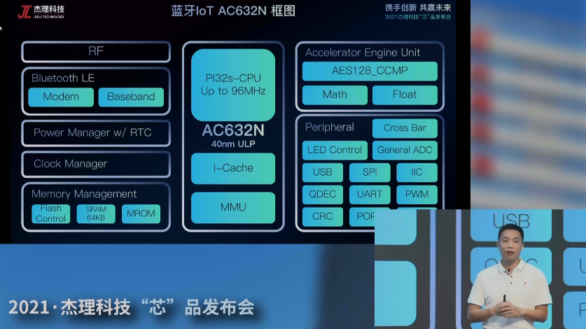 2021杰理科技“芯”品线上发布会，推出AC700N系列蓝牙音频SoC-我爱音频网