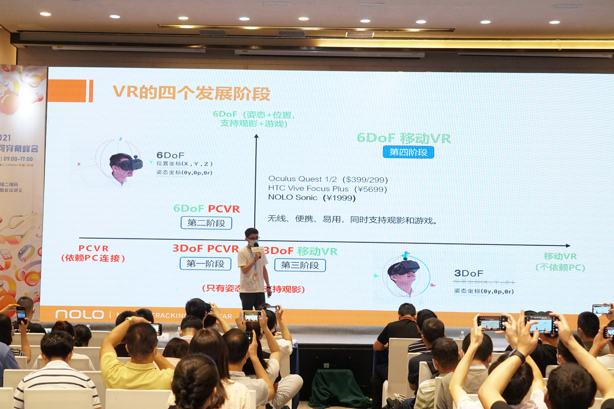 活动回顾：2021中国智能可穿戴峰会-我爱音频网
