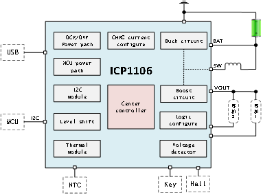 ICP1106 TWS 耳机智能充电仓电源管理芯片-我爱音频网