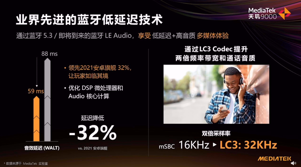 MediaTek天玑9000移动平台发布，率先支持蓝牙5.3标准和蓝牙LE Audio