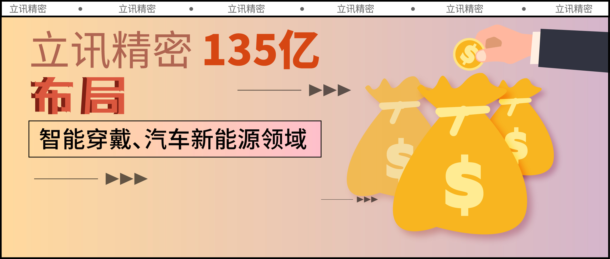 立讯精密2022拟募投135亿元在智能穿戴、新能源汽车等6大项目
