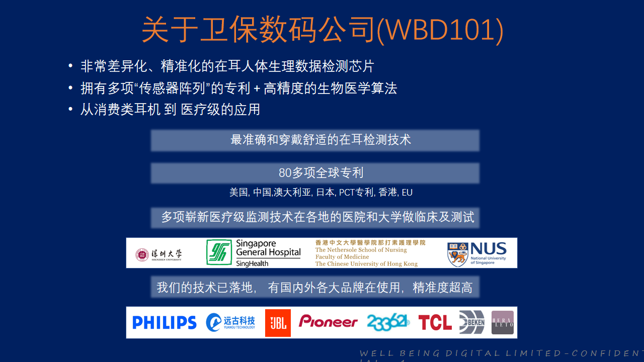 助听辅听市场探索｜卫保数码：专注在耳检测，实现单点多维度心率检测