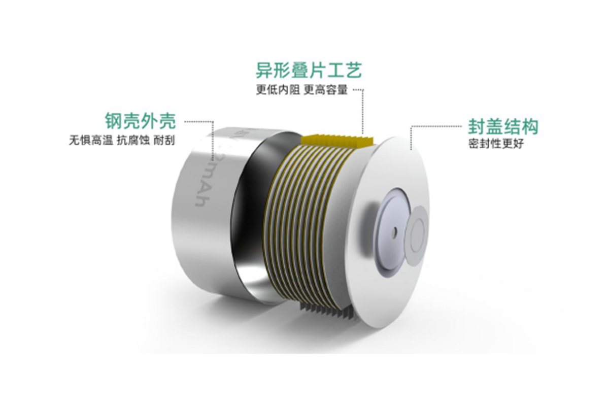 格瑞普GRP1254，全球首款无损焊接全密封扣式电池，采用制袋叠片工艺